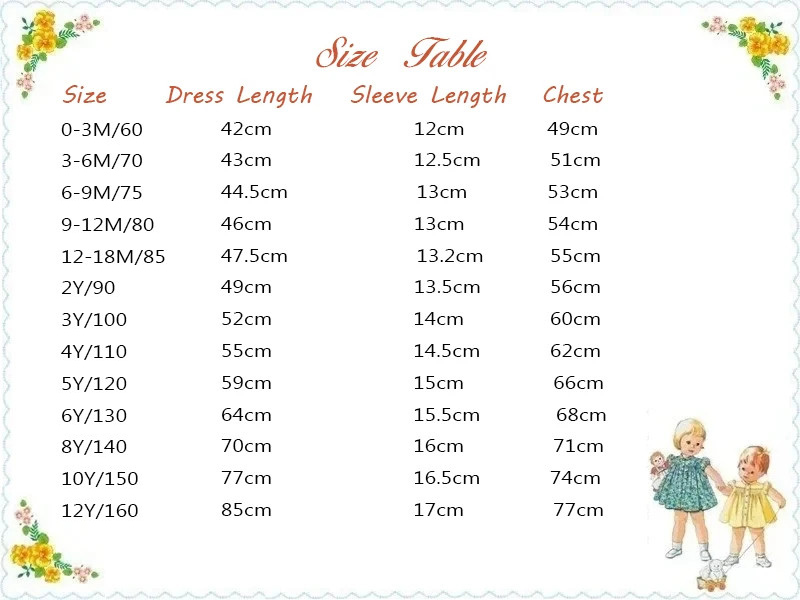 Baby Girl Summer Strawberry Em - đánh giá và giá Baby Clothing Dresser