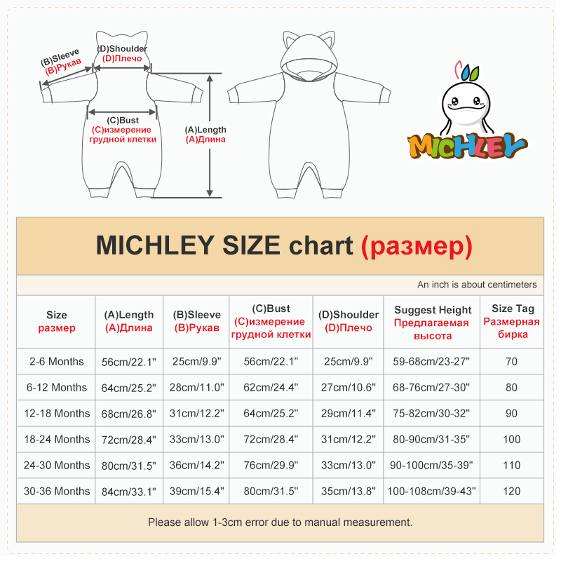 MICHLEY Carniva Baby Rompers W - đánh giá và giá Baby Clothing Zip