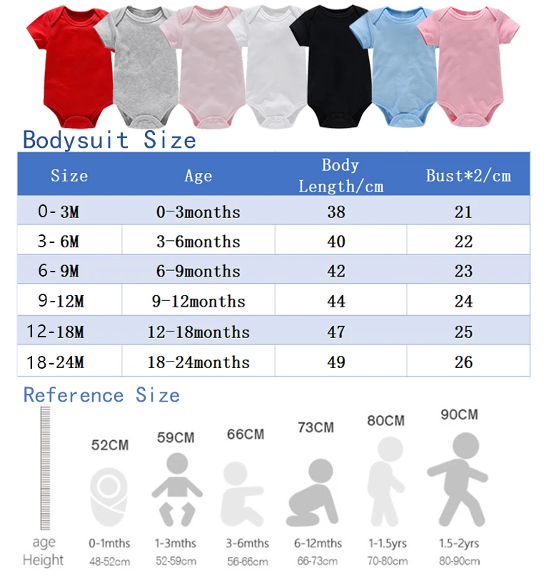 Peppa Pigs Baby Clothes Romper - đánh giá và giá Baby Clothing Onesies